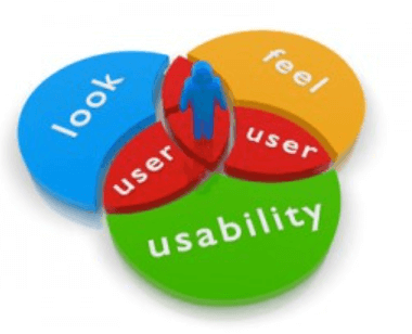 User Experience Websites