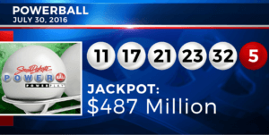 biggest lottery winners of all times - the powerball Winning Numbers