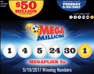 Mega Millions Winning Numbers