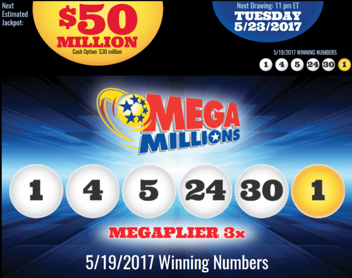 Mega Millions US Lottery Results, Current Jackpot + Next Draw