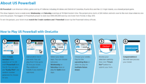 OneLotto Lottery Education