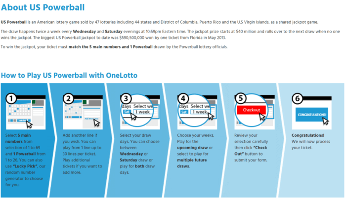 OneLotto Lottery Education