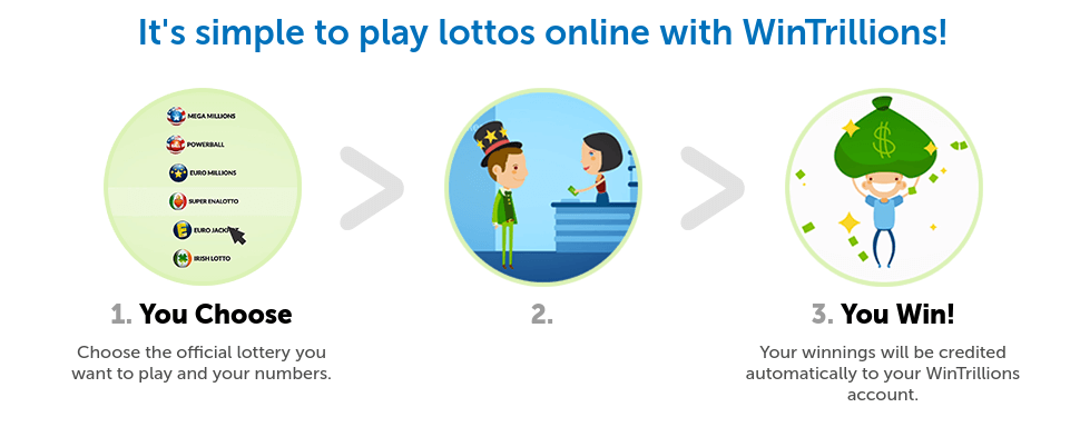 Wintrillions lottery results Wintrillions lottery results