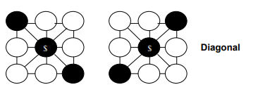 Connecticut Lottery Lucky Links sample diagonal lines