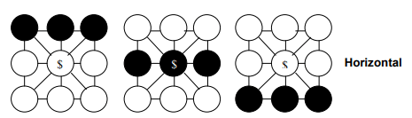 Connecticut Lottery Lucky Links sample horizontal lines