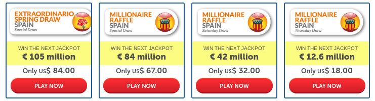 BuyLottoOnline Review Millionaire Raffles