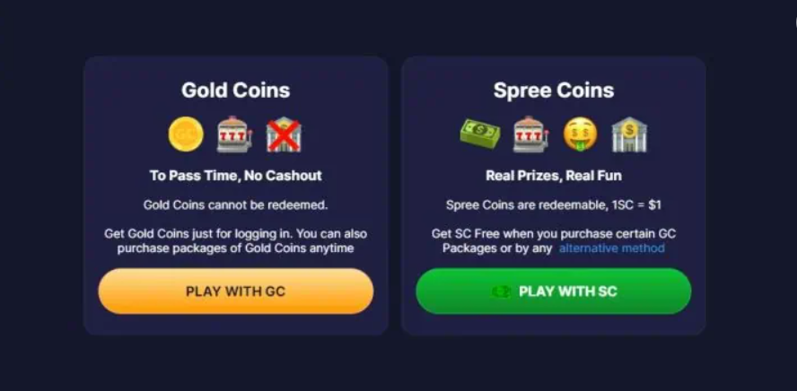Top Spree Casino bonus offers