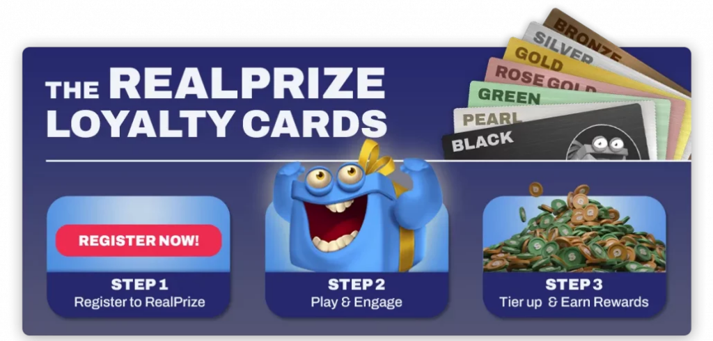 RealPrize casino rewards